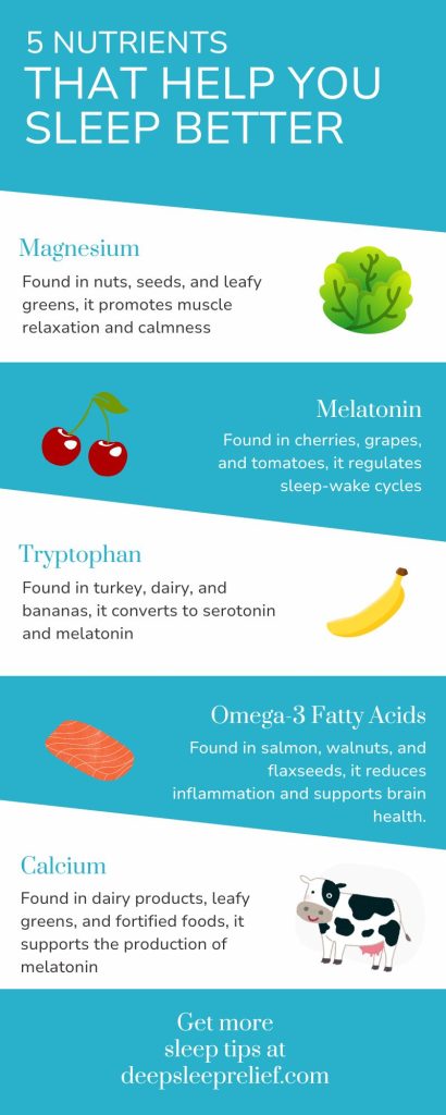 5 Nutrients That Help You Sleep Better Inforgraphic